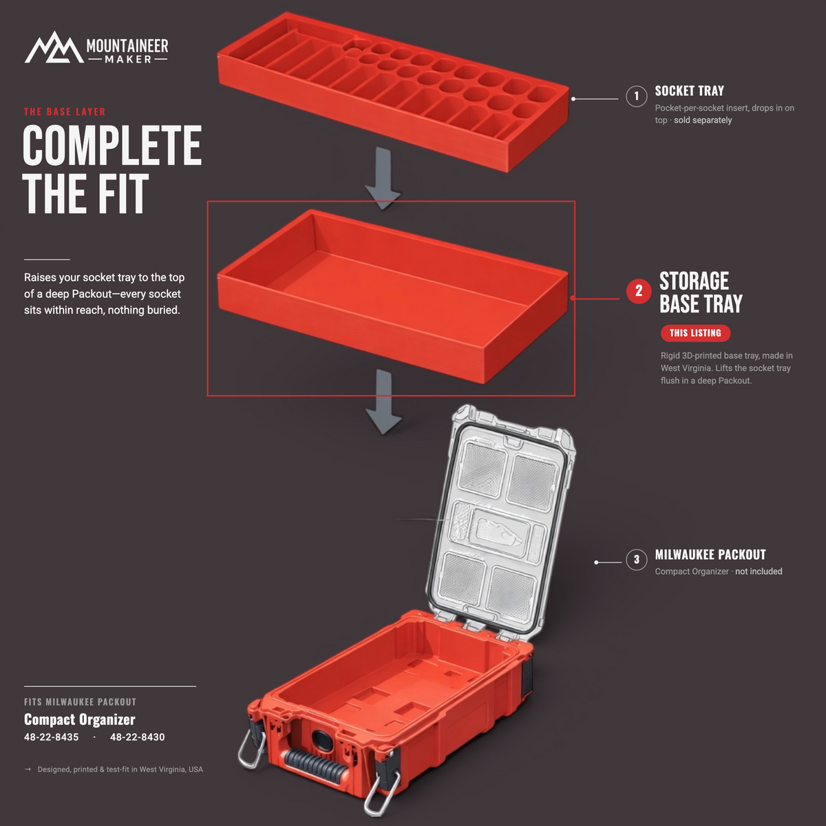 Exploded diagram — the storage base tray fills the dead space in a Milwaukee Packout Compact Organizer (48-22-8435 / 48-22-8430) so the socket tray sits flush at the top. Socket tray and Packout sold separately.